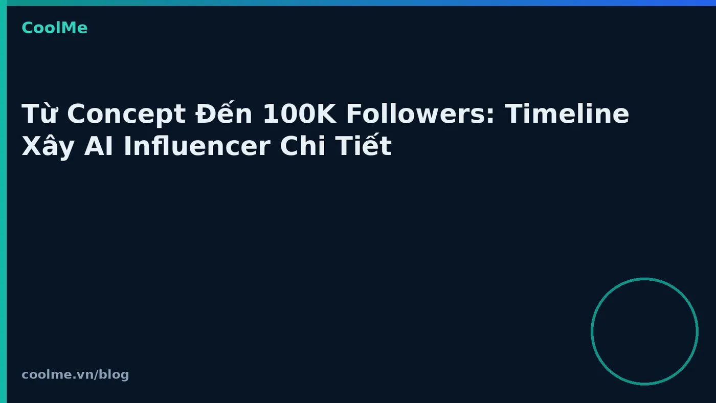 Từ Concept Đến 100K Followers: Timeline Xây AI Influencer Chi Tiết