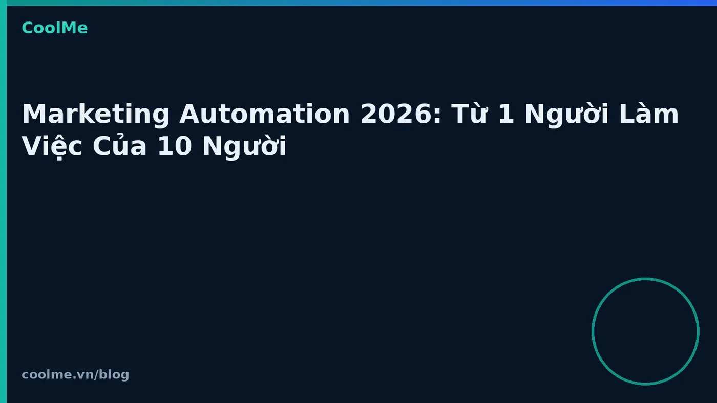 Marketing Automation 2026: Từ 1 Người Làm Việc Của 10 Người