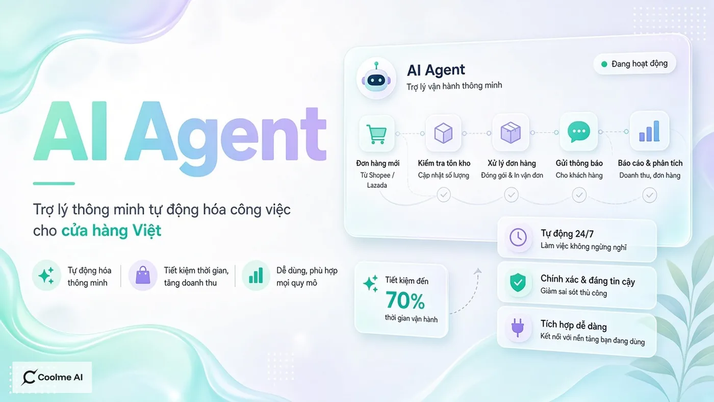 AI Agent và Tự Động Hóa Công Việc Cho Shop Việt Nam