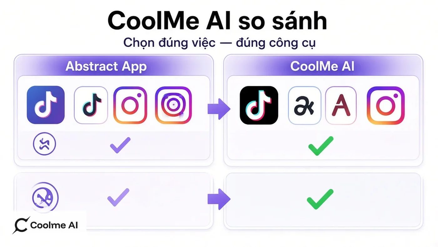 CoolMe AI và các app chỉnh ảnh phổ biến: nên chọn gì?
