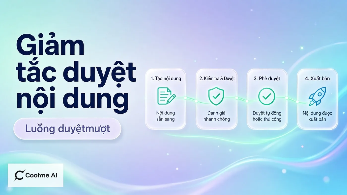 Giảm tắc nghẽn duyệt nội dung trong đội nhờ quy trình CoolMe