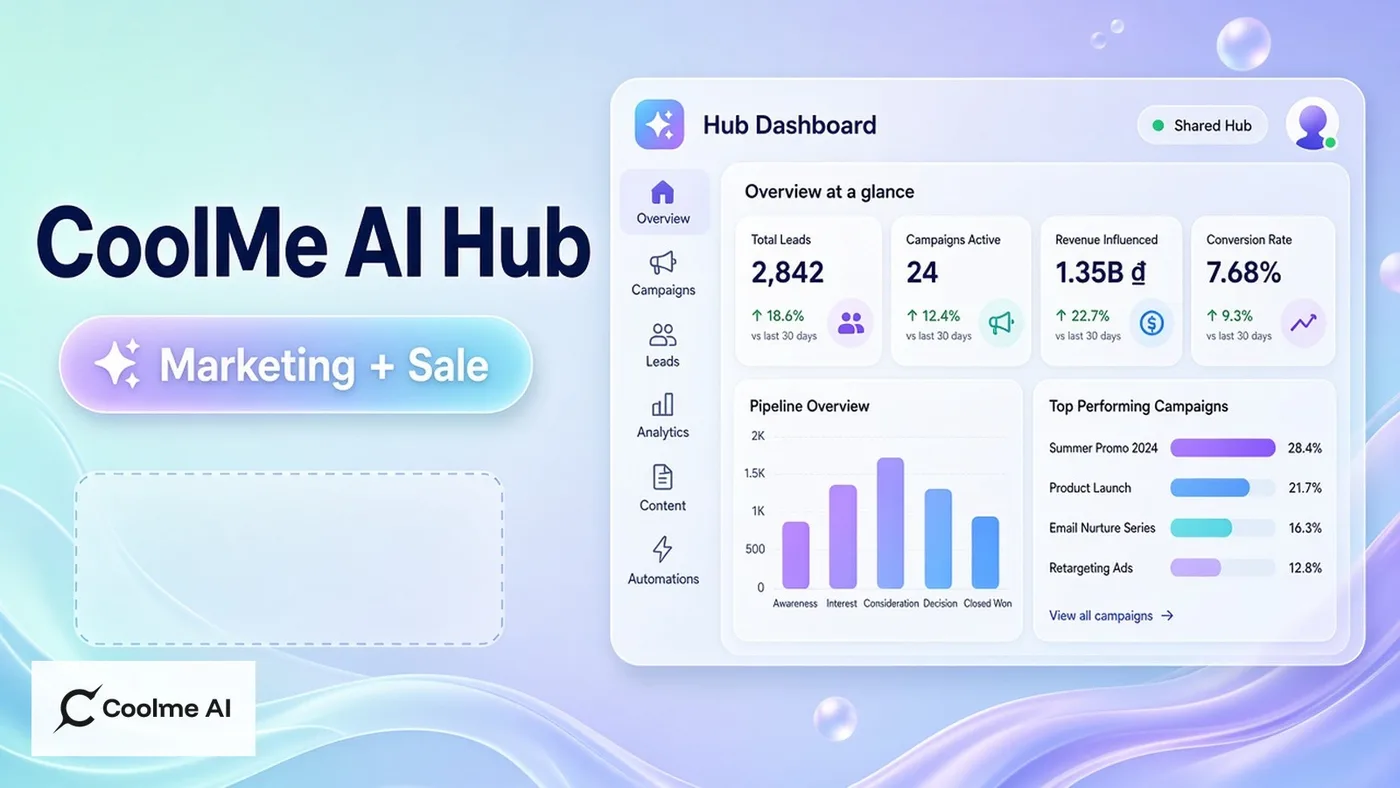 CoolMe AI hub cho đội marketing và sale dùng chung