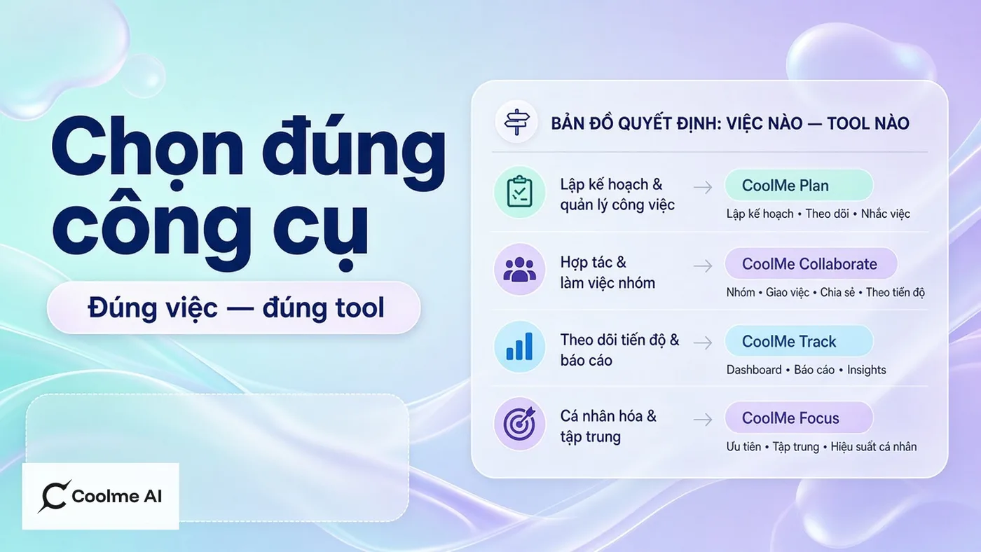 Chọn đúng công cụ CoolMe theo việc cần làm trong tuần