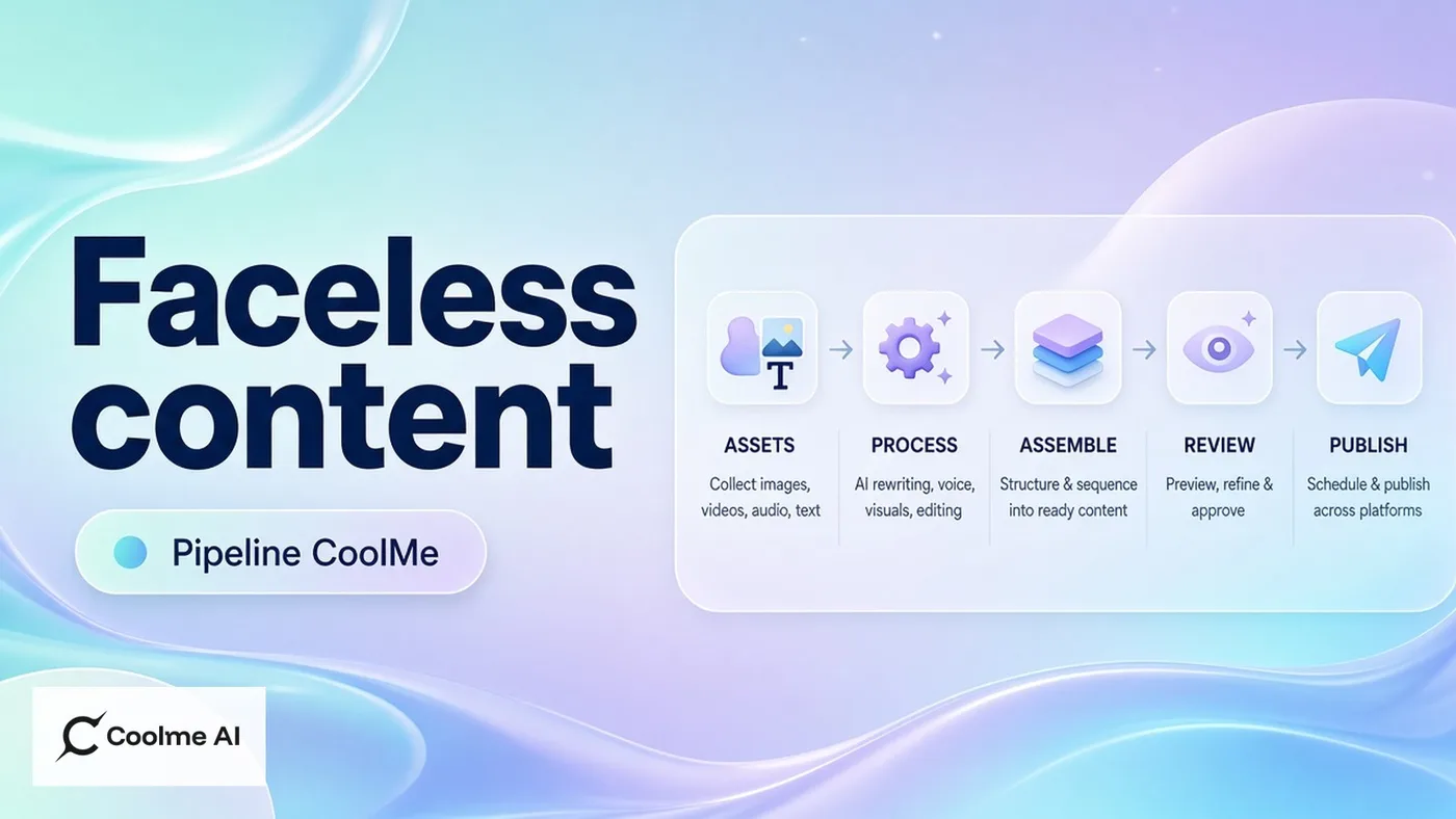 Pipeline faceless content trên CoolMe: ảnh/video rồi lịch Automation