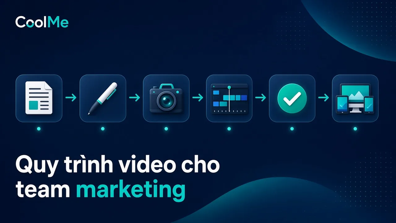 Quy trình sản xuất video cho team marketing: từ brief, quay, dựng đến đăng đa kênh